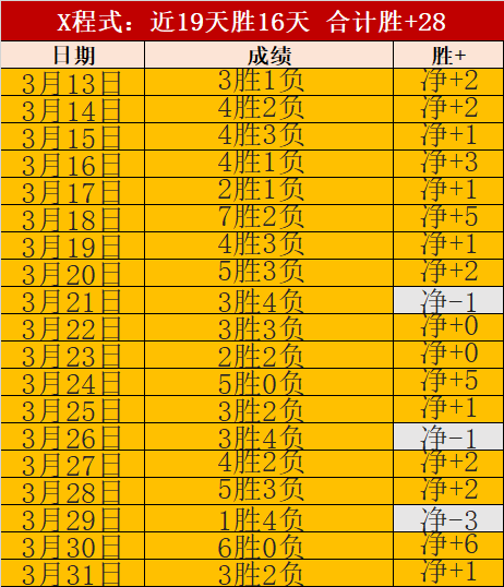 日埃及甲巅,峰对决,金字塔与马,世界杯直播,2026世界杯,赛事直播,观看指南,球迷推荐