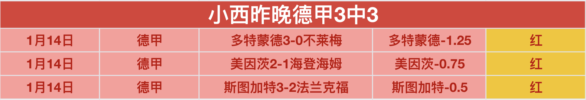 守护,足球之都,荣耀的使命,世界杯直播,2026世界杯,赛事直播,观看指南,球迷推荐