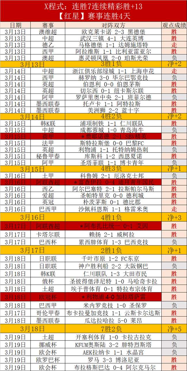 埃弗顿官方,宣布安切洛,蒂卸任主裁,世界杯直播,2026世界杯,赛事直播,观看指南,球迷推荐