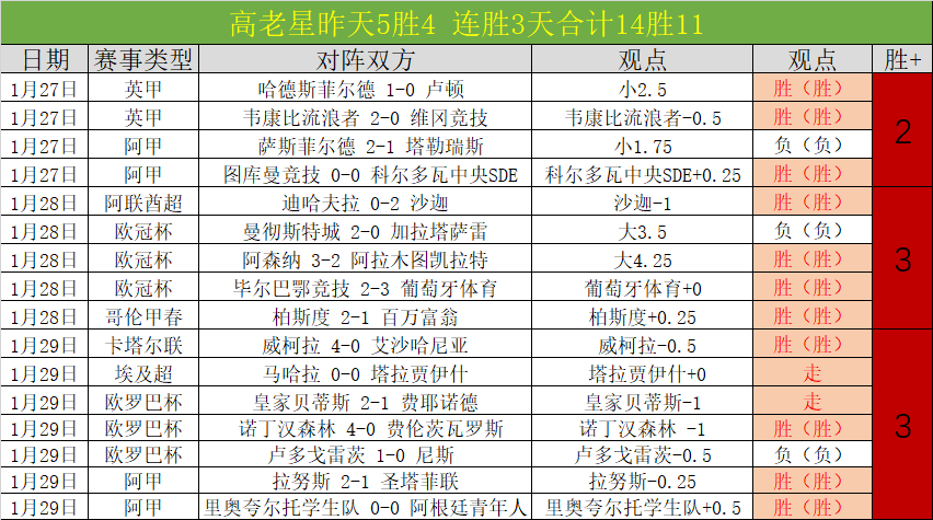 岁罗马里奥,分手内幕,与女友闺蜜,世界杯直播,2026世界杯,赛事直播,观看指南,球迷推荐