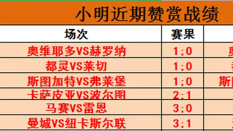阿森纳半场领先埃弗顿1-0，哲凯赖什点球建功！精彩进球不容错过！