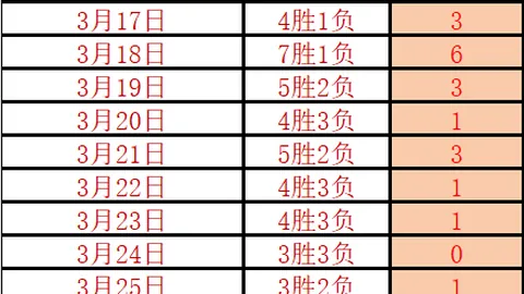 义乌网球新篇章，新星闪耀再创佳绩！