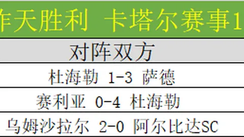 廈門隊即將迅速補強內線，加強籃板防守。