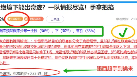 “巨星级盛宴：超级巨星三获大满贯，哈登威少联手狂揽50分，共筑60分21板10助辉煌，榜单领跑！”