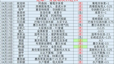 英超顶级俱乐部精心营造温馨居住环境，专业支持团队助力球员家人轻松适应英国生活